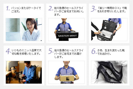 1.パソコンまたはケータイでご注文。 2.佐川急便のセールスドライバー®がご自宅までお伺いします。 3.「楽リペ専用BOX」で靴をお引き取りいたします。 4.いつものミニット品質で大切な靴を修理いたします。 5.佐川急便のセールスドライバー®がご自宅までお届けします。 6.さあ、生まれ変わった靴でお出かけ。
