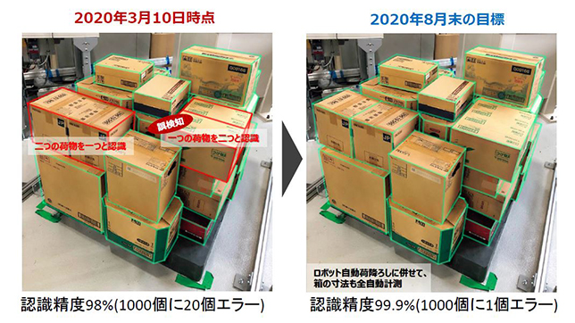 佐川 オファー 大型 家具